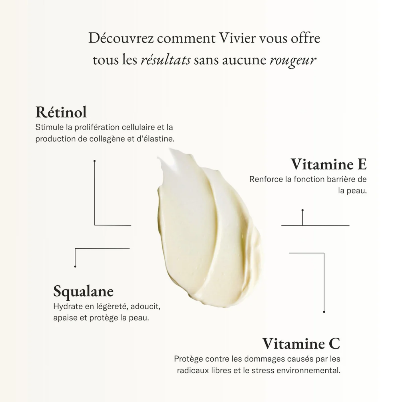 Retinol 1.0 % - Vivier