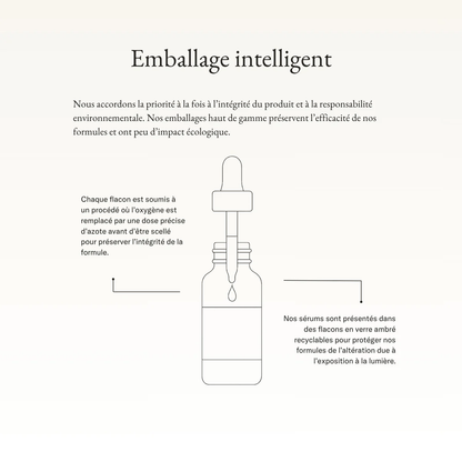 Emballage intelligent Sérum Kinē-C Vivier — flacon verre ambré scellé à l'azote