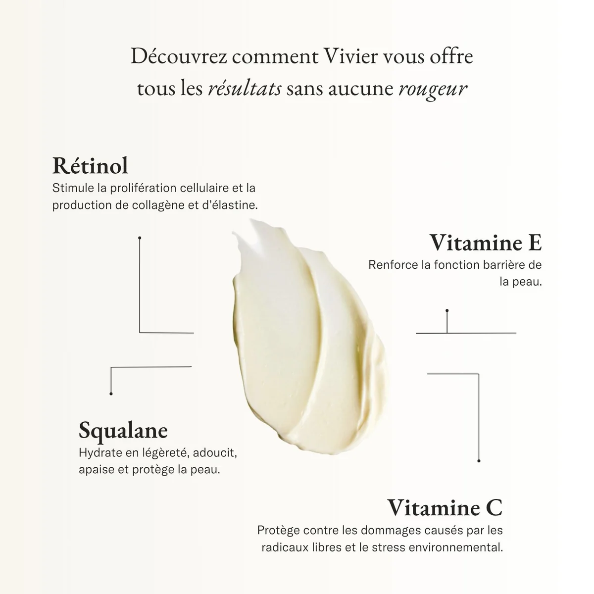 Infographie rétinol 0,5% Vivier — rétinol, squalane, vitamine C et E pour résultats sans rougeur