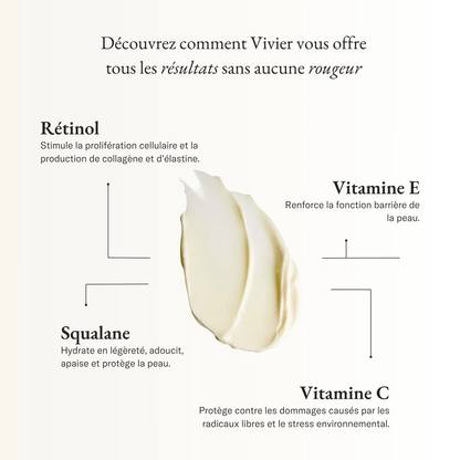 Infographie rétinol 0,5% Vivier — rétinol, squalane, vitamine C et E pour résultats sans rougeur